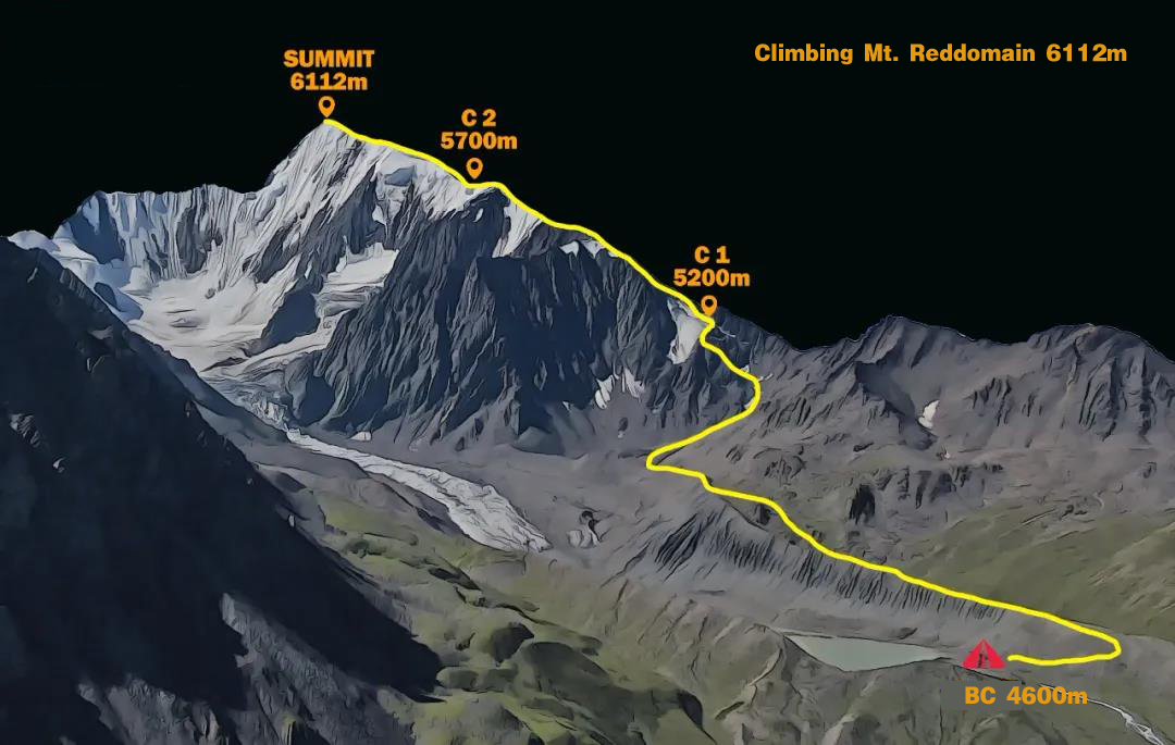 Mt. Reddomain Climbing Map