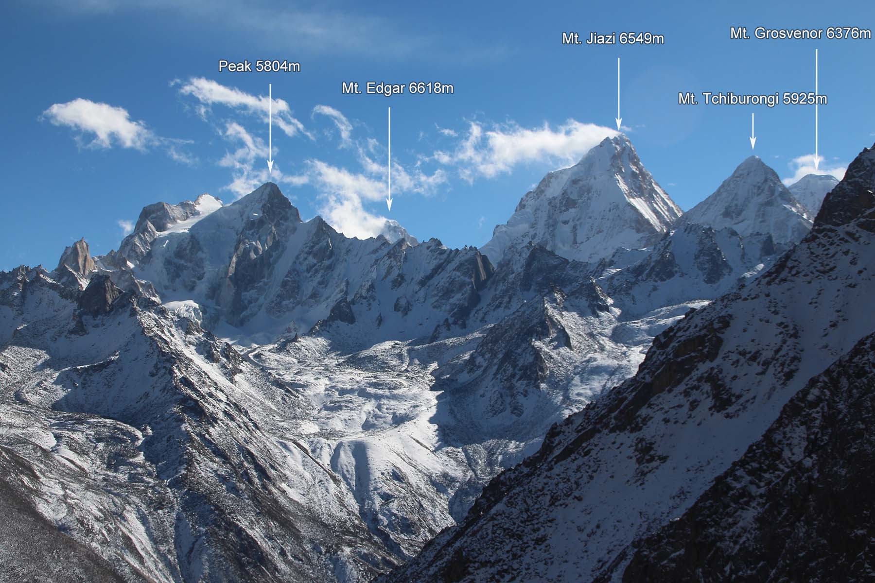 Mt. Jiazi, Tchiburongi, Grosvenor, and Edgar