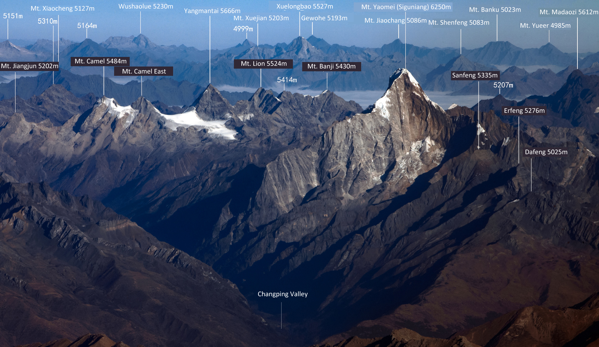 Siguniang Range