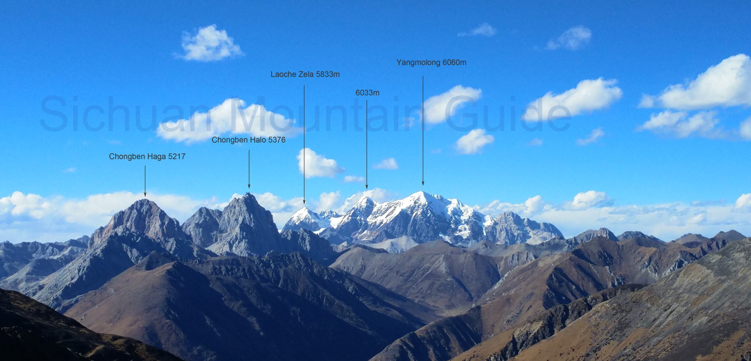 Yangmolong Mountains and Peaks