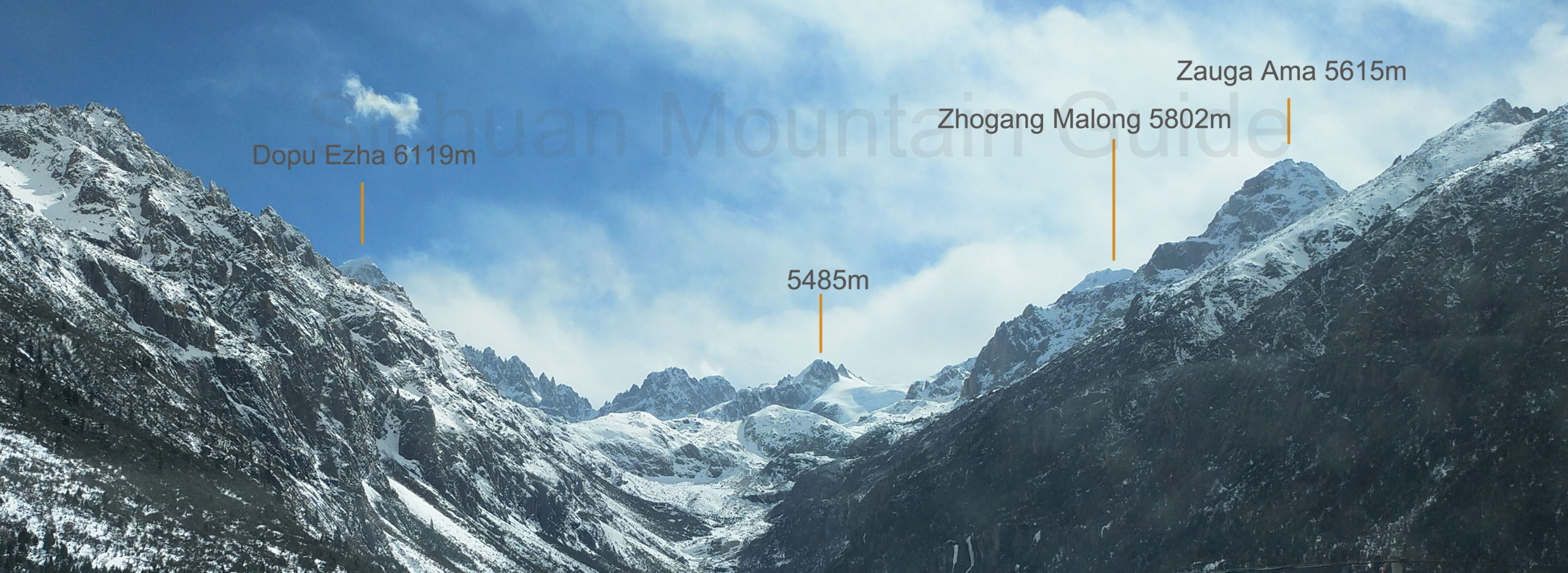 Chola Range Mountains 